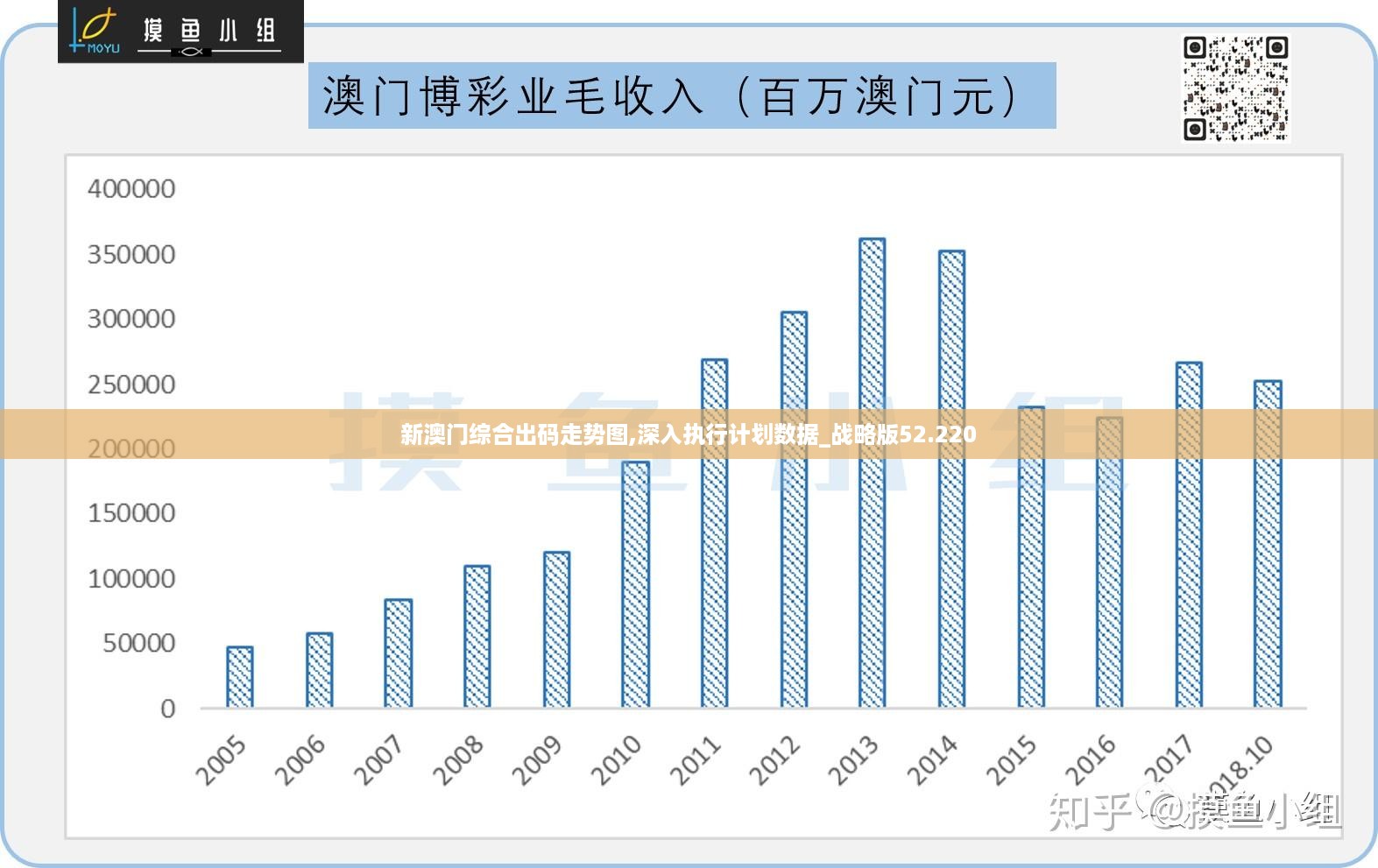 澳门正版资料免费大全新闻,深入数据解释定义_标准版83.284