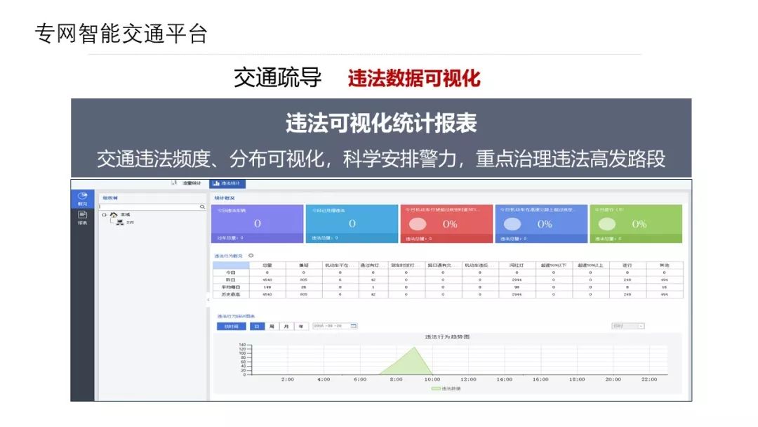 新澳门天天开奖资料大全,迅速设计解答方案_Harmony83.432