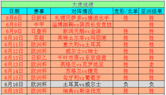 2024年今晚澳门开奖结果,数据驱动执行方案_pack33.146