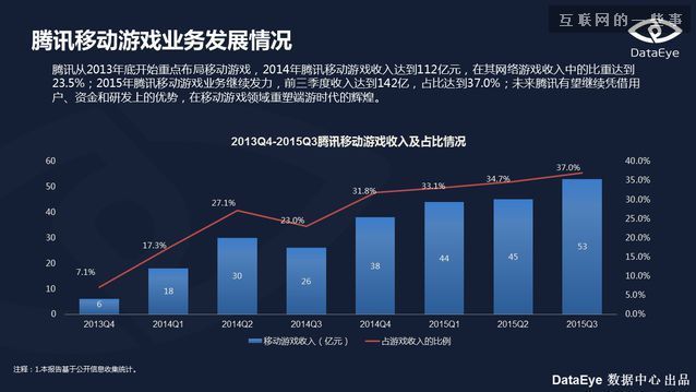 2024年澳门精准免费大全,深度应用解析数据_战斗版18.477