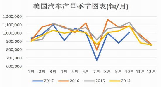 新澳好彩免费资料大全,数据驱动执行方案_MT13.956