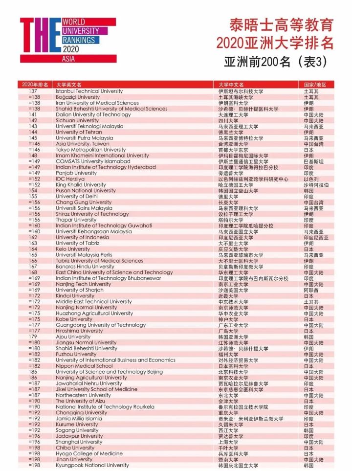 香港4777777的开奖结果,广泛方法评估说明_领航版56.569