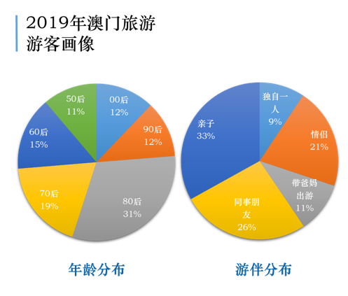 2024澳门今期开奖结果,可靠策略分析_特供款22.384