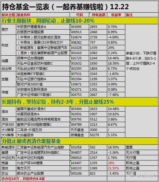 新澳2024年开奖记录,快速问题处理策略_限定版35.945