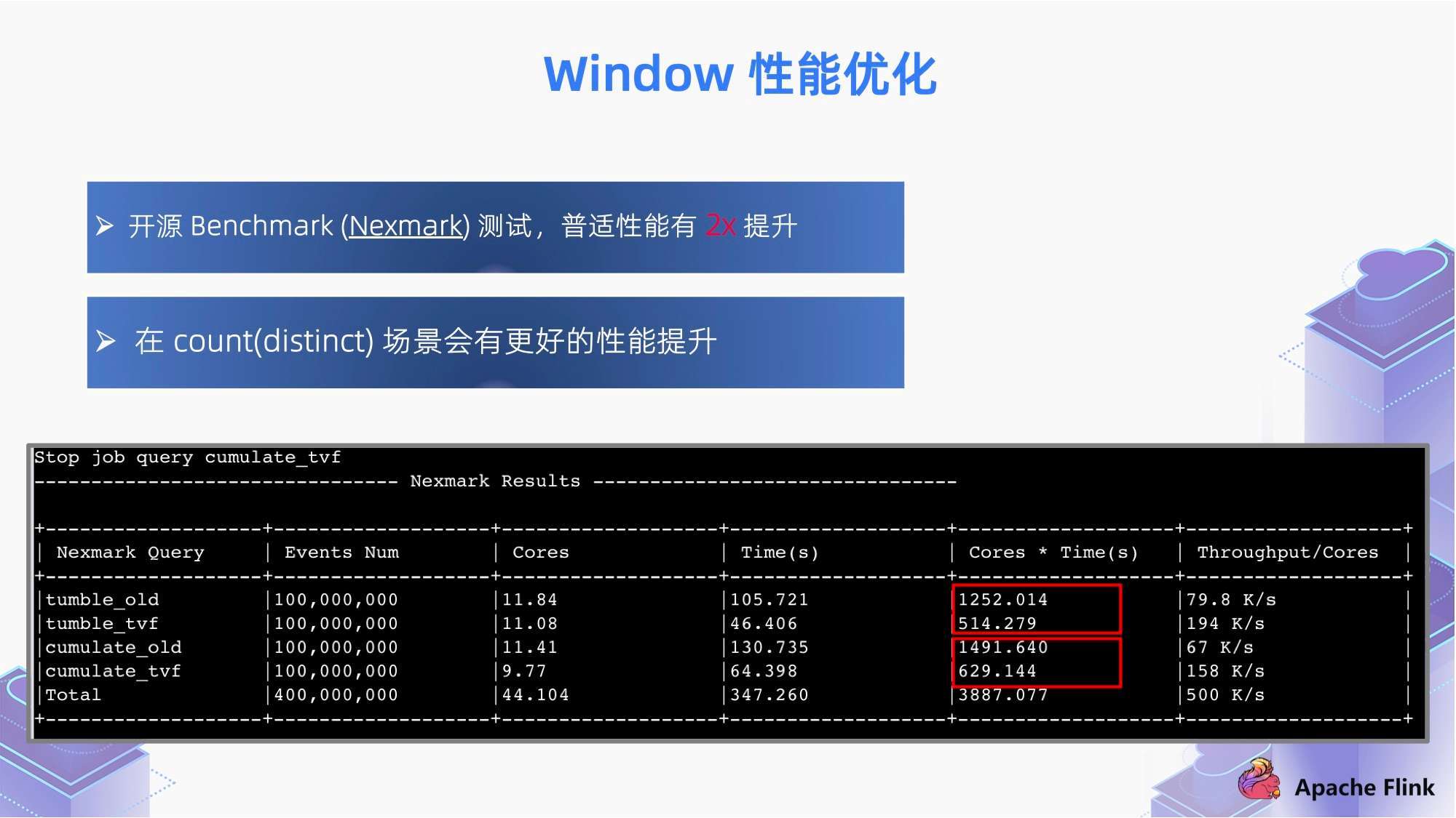 2024新澳正版资料最新更新,深入数据执行策略_Max52.559