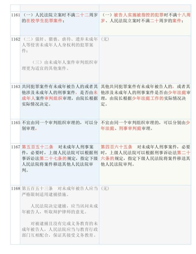 新澳天天开奖资料大全最新54期129期,效率资料解释落实_微型版41.247