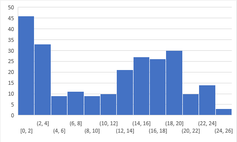 2024澳门精准正版图库,实地考察分析数据_战略版19.671