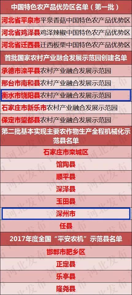 再多给我一点点的勇气， 第5页