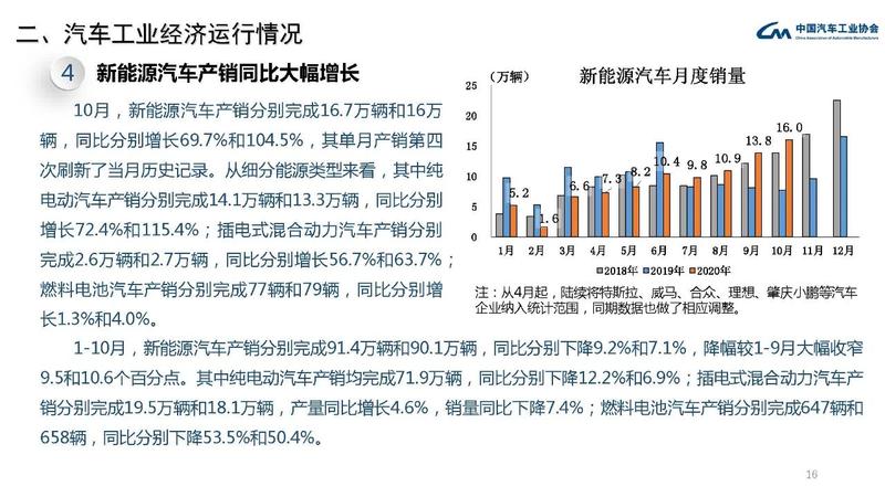 2024澳门六开奖结果出来,经济性执行方案剖析_战略版87.336