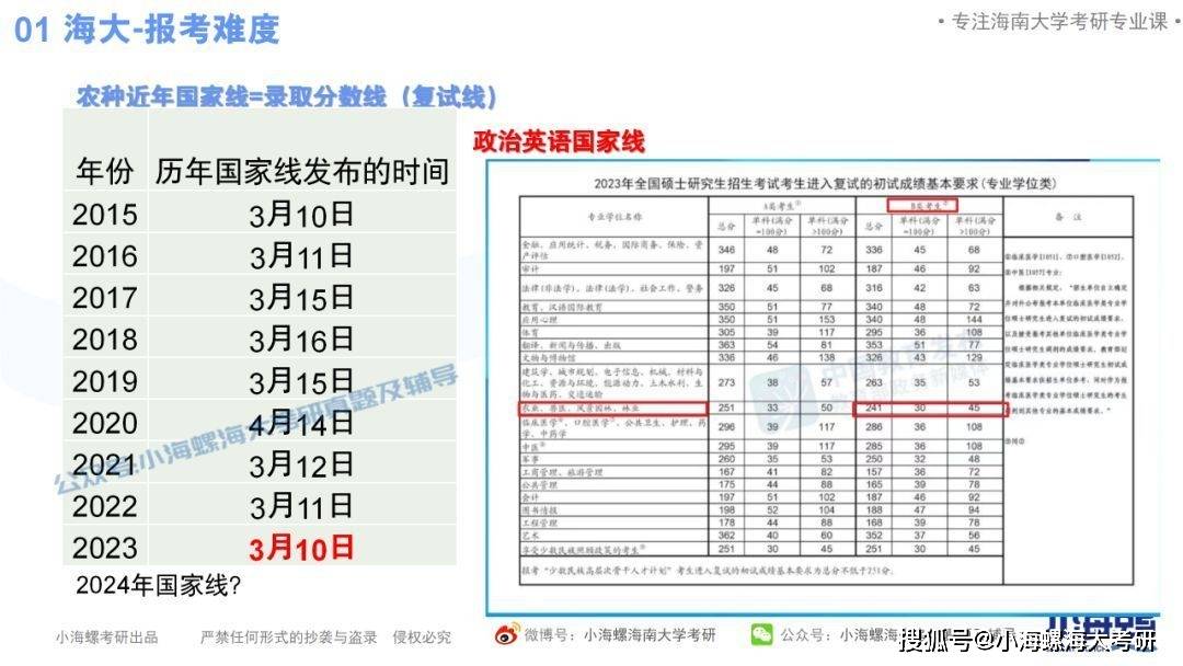 2024澳门天天开好彩大全香港,安全解析方案_专家版11.867