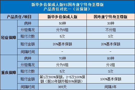 新澳门2024历史开奖记录查询表,标准化流程评估_至尊版23.138