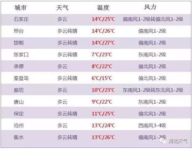 奥门天天开奖码结果2024澳门开奖记录4月9日,迅速执行解答计划_4K版27.15