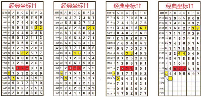 77778888管家婆必开一期,权威说明解析_定制版51.579