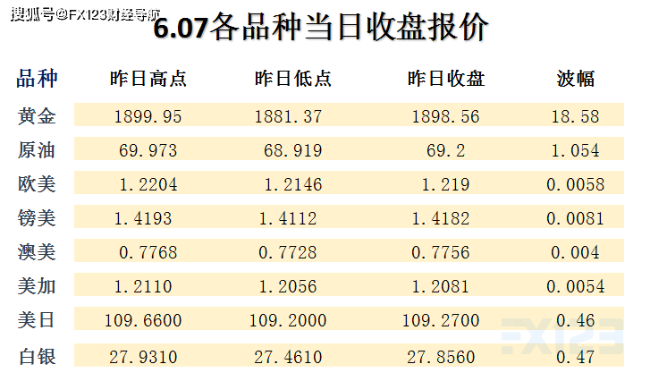 新澳精准资料免费提供网站有哪些,收益成语分析定义_专属款51.506