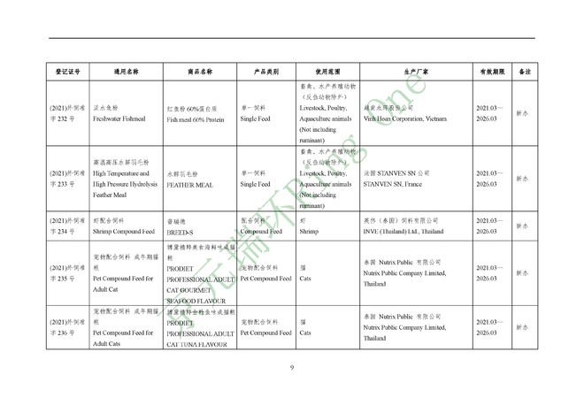 新澳正版资料免费公开十年,广泛方法评估说明_2DM70.998