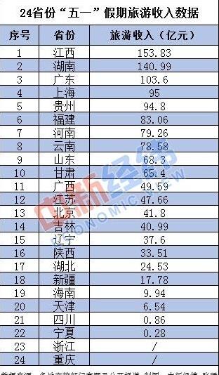 6949港澳彩2024最新版亮点,收益分析说明_冒险款37.606