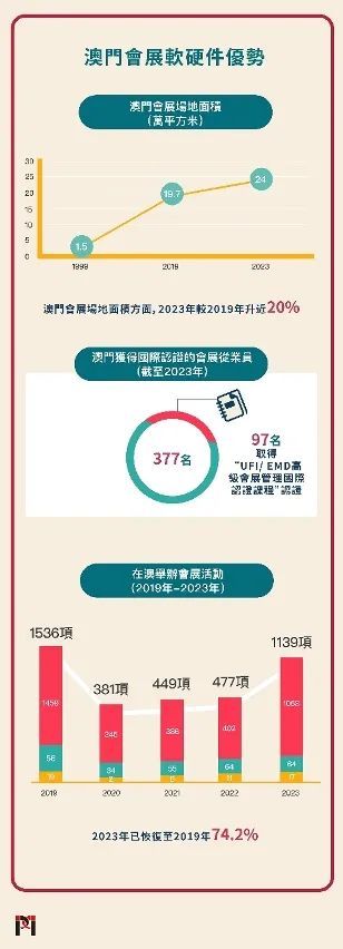 澳门九点半9点半网站,数据驱动分析决策_顶级款74.273