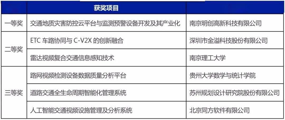 澳门一码一肖一待一中四不像,数据设计支持计划_PT26.135