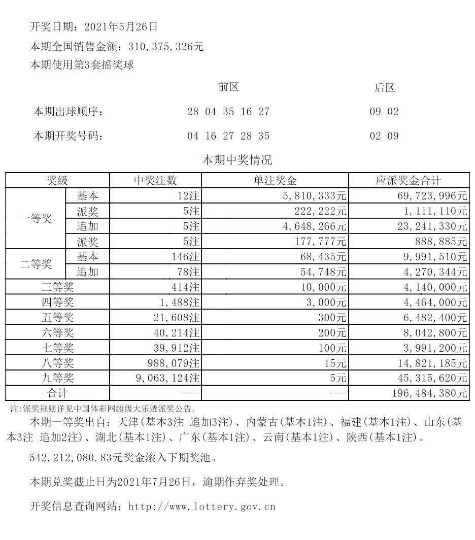 新澳开奖结果资料查询合肥,数据导向计划设计_Prime60.74