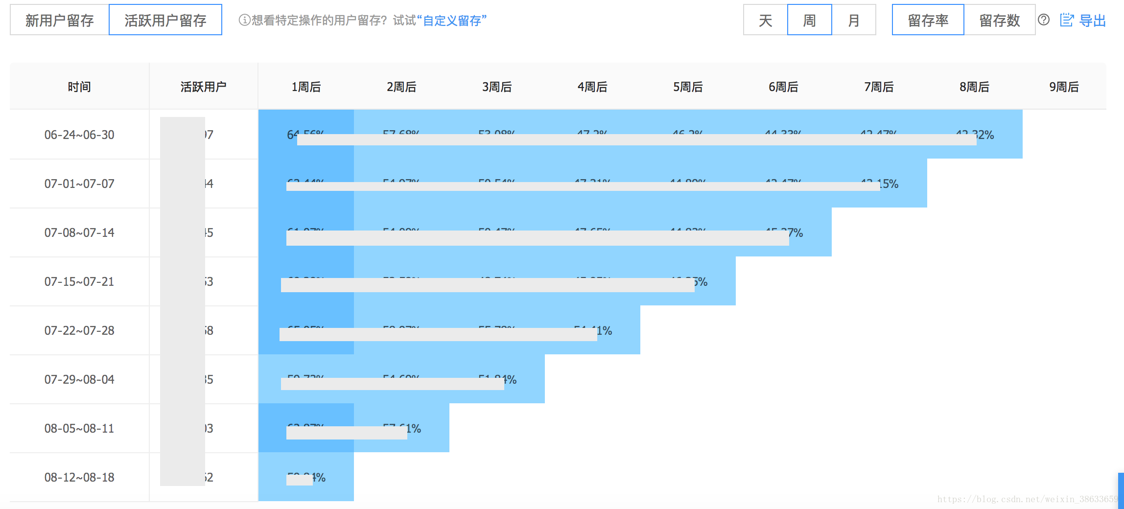 2024全年资料免费大全,数据驱动分析解析_完整版13.769