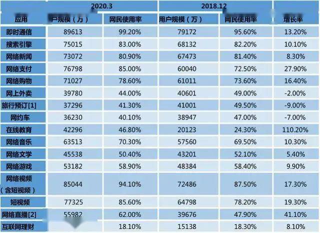 2024新澳门六今晚开奖直播,现状解答解释定义_4DM85.447