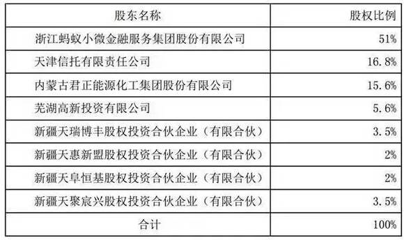 新澳门今晚开奖结果开奖记录,精细定义探讨_钱包版86.955