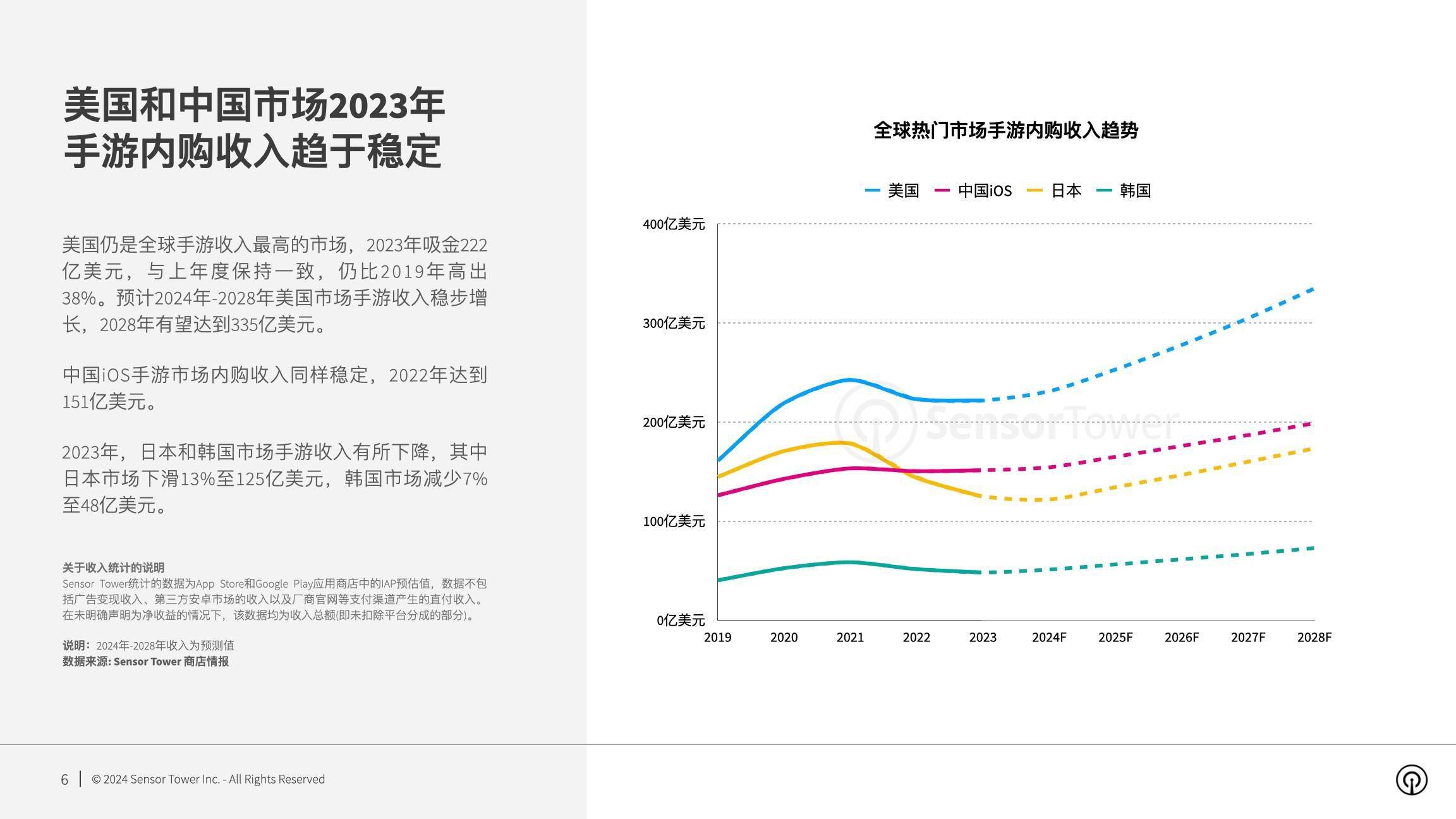 2024新奥历史开奖记录表一,资源策略实施_bundle64.767