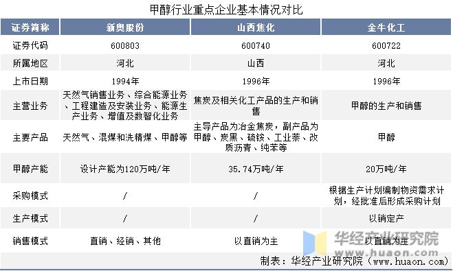 新奥内部免费资料,经典解释落实_WP81.56