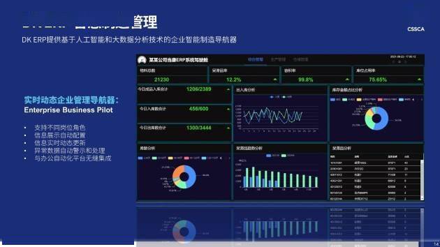 新澳天天彩正版免费资料观看,全面数据执行计划_Surface46.679