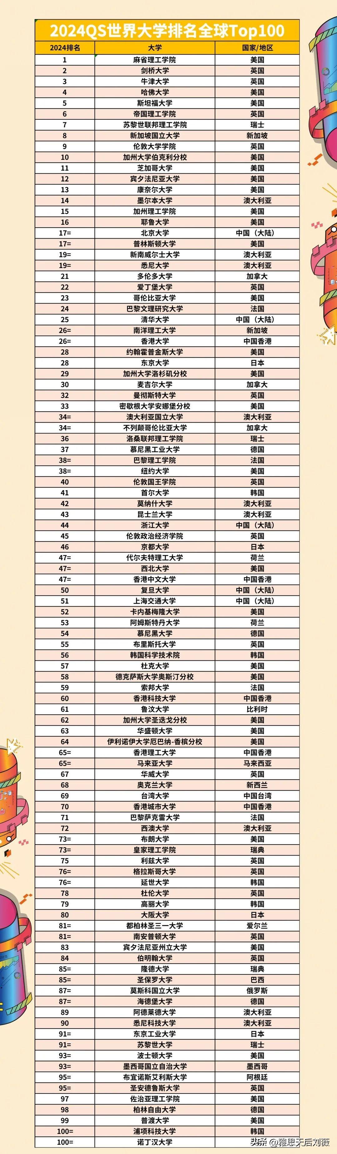 2024香港全年免费资料,具体实施指导_HDR版88.254