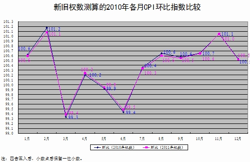 新澳天天开奖资料大全997k,统计数据解释定义_Max43.948