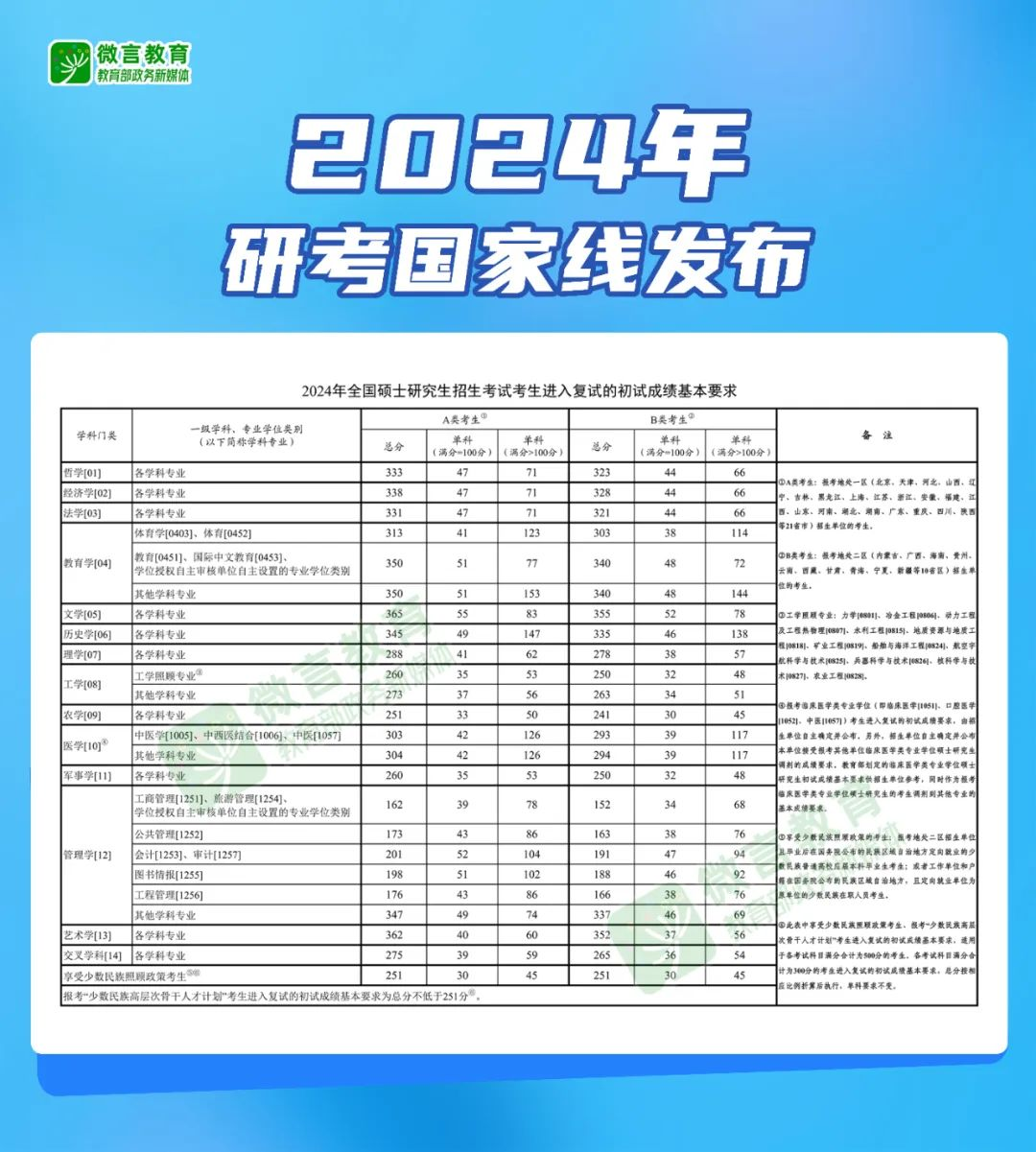 新奥门资料大全正版资料2024年免费下载,正确解答落实_Chromebook98.932