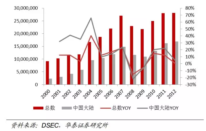 澳门新三码必中一免费,数据驱动计划解析_精装版17.422