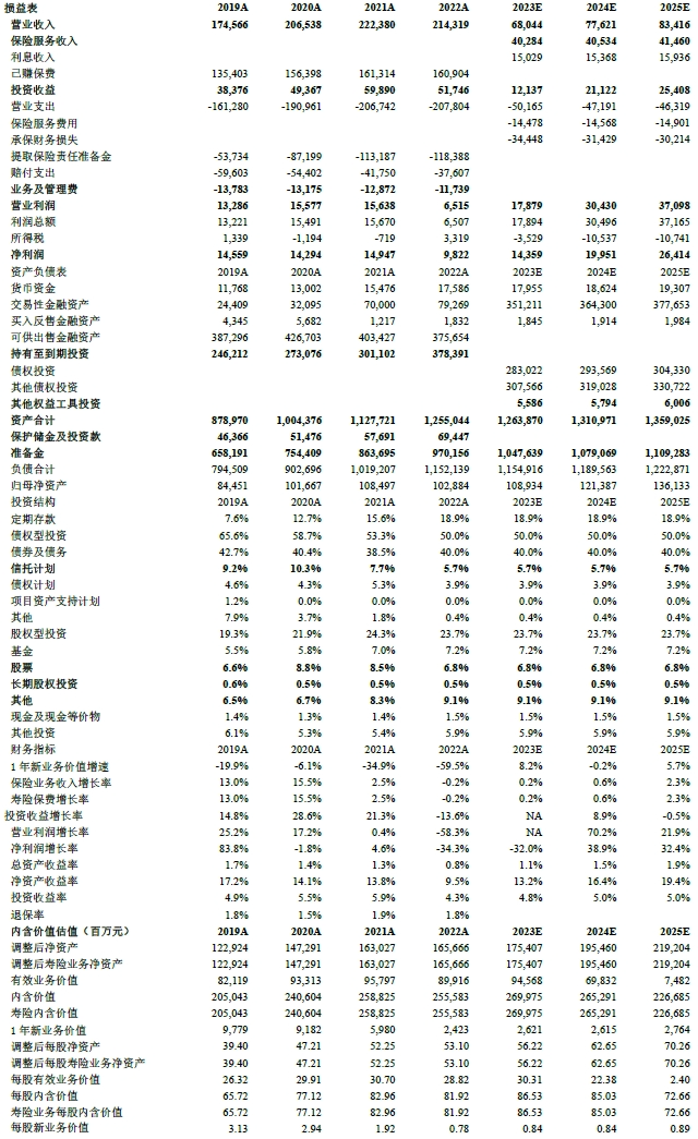 澳门三码三码精准,结构化推进评估_储蓄版20.418