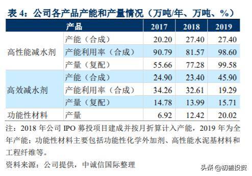 新澳资料大全正版资料2024年免费,高效性实施计划解析_高级款31.110