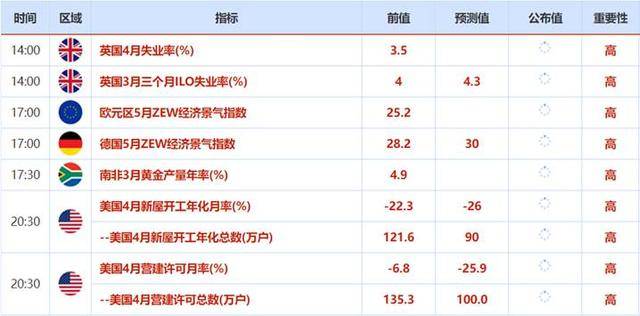 远方的呼唤 第4页