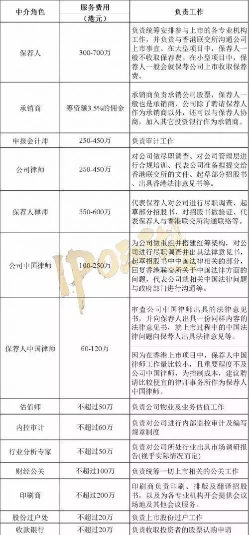 新奥门免费资料的注意事项,定性解析说明_L版98.465