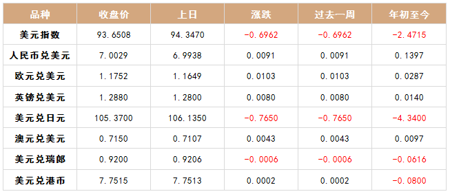 零乱べ断情殇 第4页