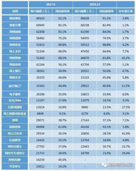 黄大仙三肖三码必中三,全面解答解释定义_WP版77.566