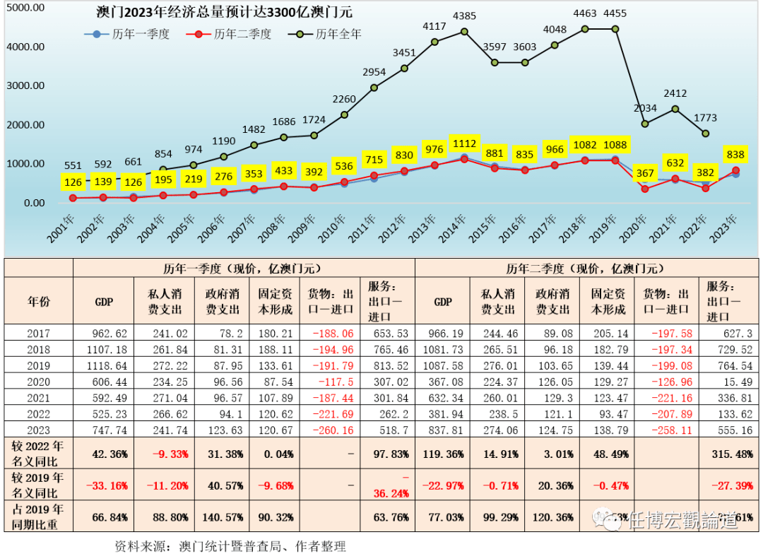 2024澳门今晚开特马结果,深入执行数据策略_SHD97.966