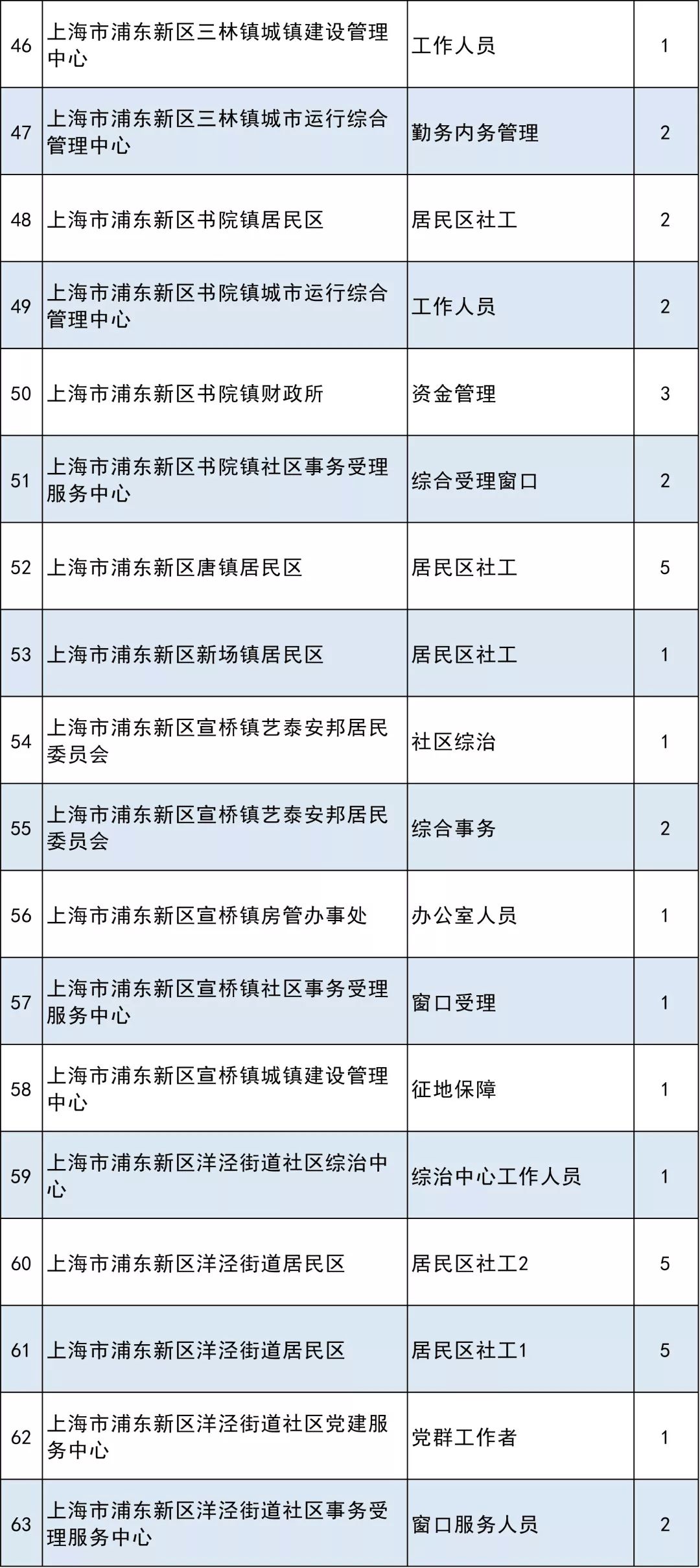 就这样挺好 第4页