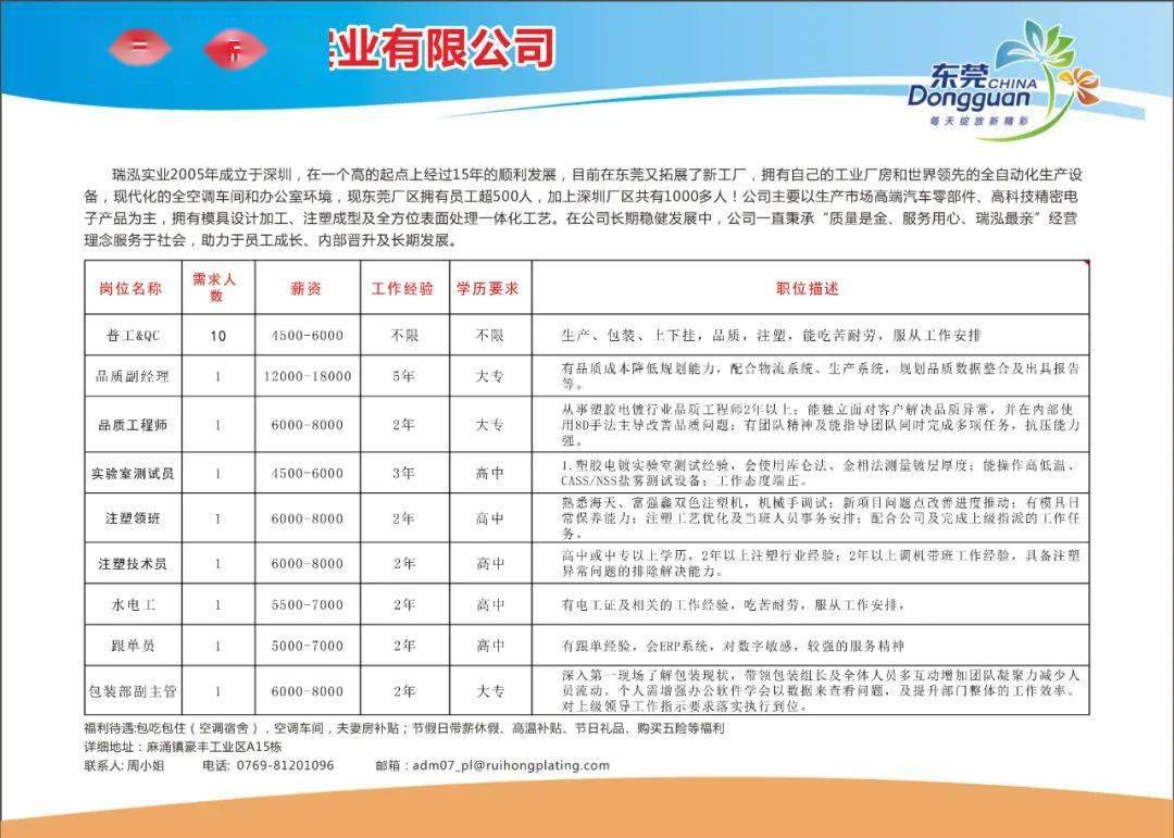 慈东工业区最新招聘信息及其产业影响力分析