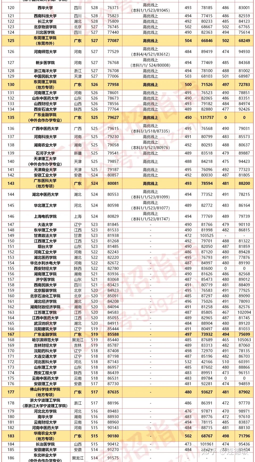 新澳门2024历史开奖记录查询表,综合数据解释定义_网红版38.763