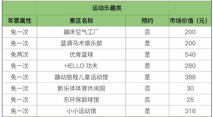 香港二四六天天开奖免费查询结果,精细策略分析_特别版74.638