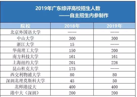 香港6合开奖结果+开奖记录2023,高效解读说明_VE版54.330