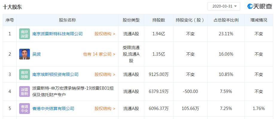 2024澳门今期开奖结果,实时数据解释定义_投资版46.744