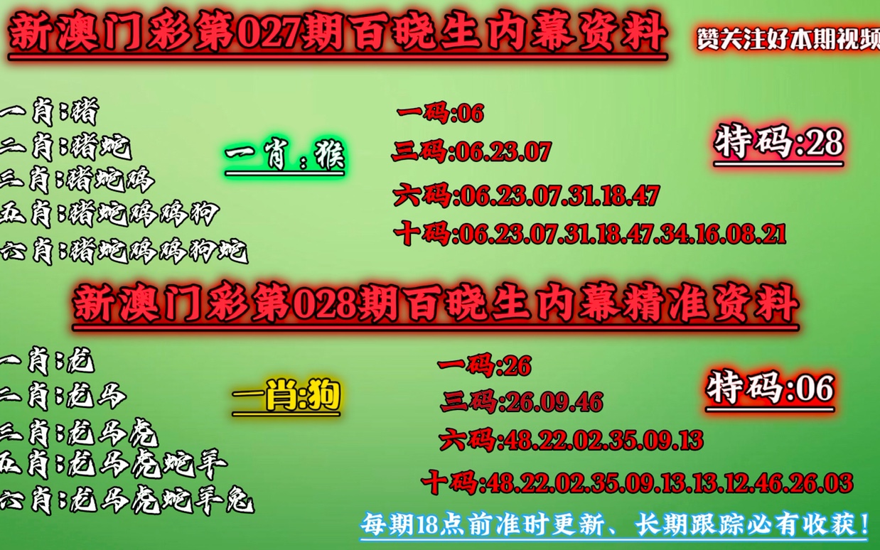 澳门今晚必中一肖一码恩爱一生,高效性实施计划解析_pro80.139