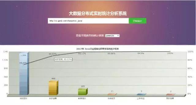 2024新澳免费资料大全,深入应用数据解析_C版114.677