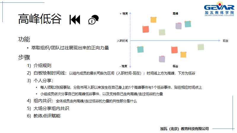 澳门正版资料大全免费歇后语,状况分析解析说明_VE版54.330