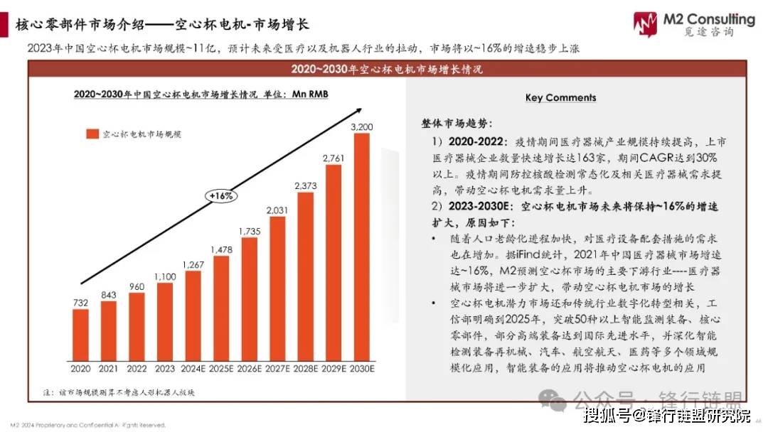 精准一肖100%免费,符合性策略定义研究_GT44.499